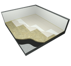 Plaatidest aluspõrand kahekordse kipsplaatidest ümbrisega puistematerjalist alusel.